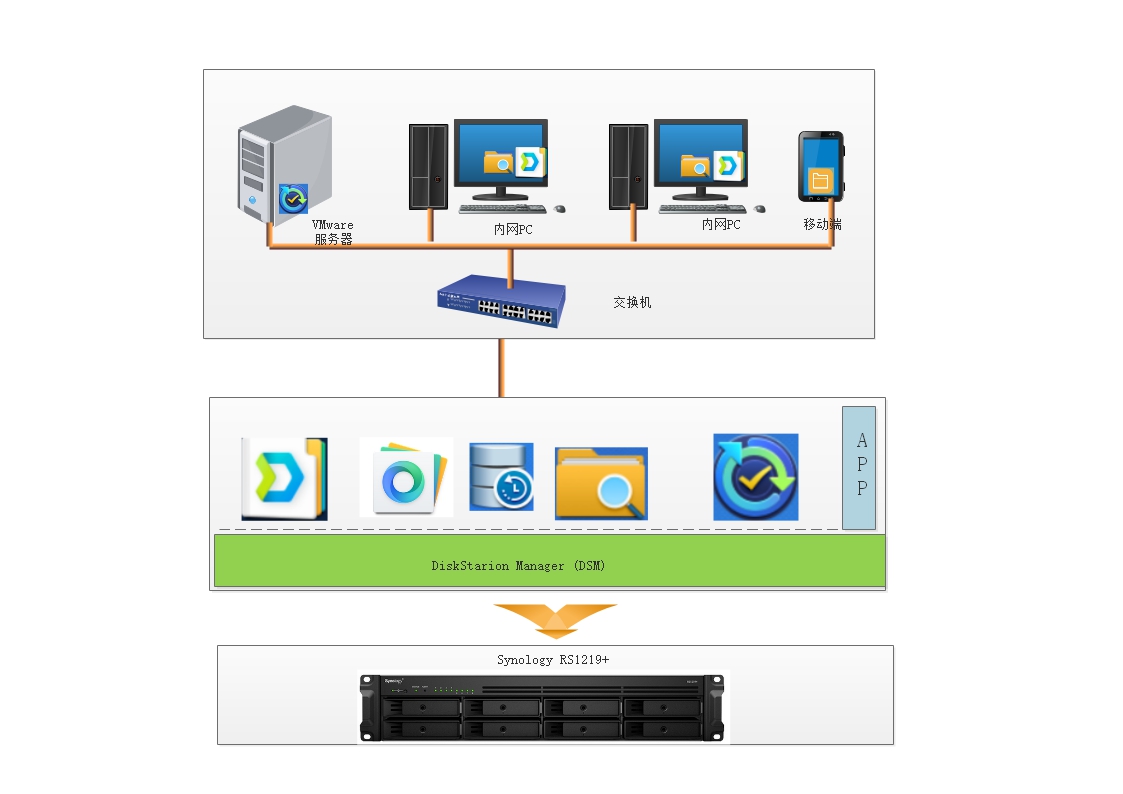 1561179823411054.jpeg 长隆科技.jpg.jpeg