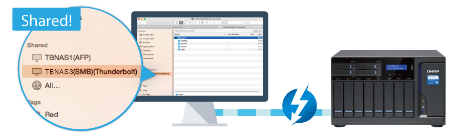 深圳市昌讯电脑技术有限公司群晖synology 普安infortrend