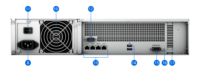 product RS2421plus back view photo