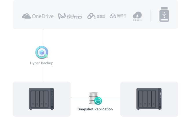 b7ca8700db99c71fbfdac6e0ebd1dca8_multi_layered_backup_3_cn.png